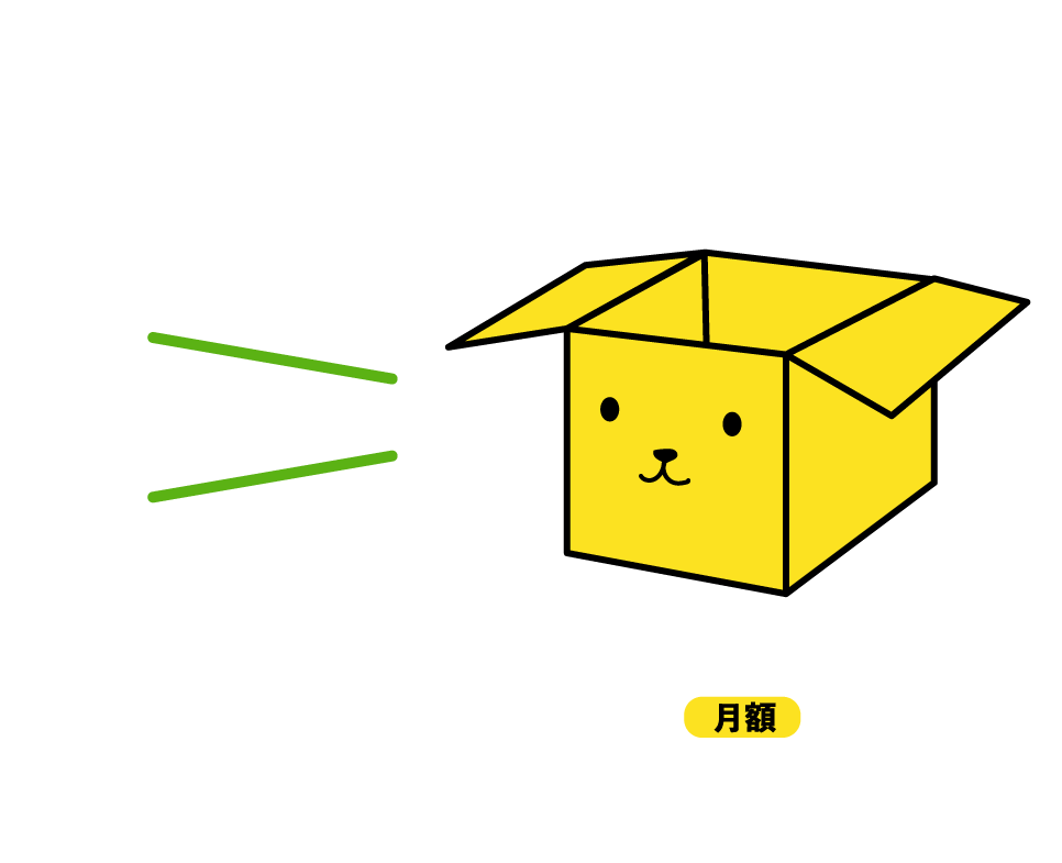 SEOコンサルティングサービス　SEOオールインワン　月額55,000円～ ※最低6か月間のご継続が必要です。